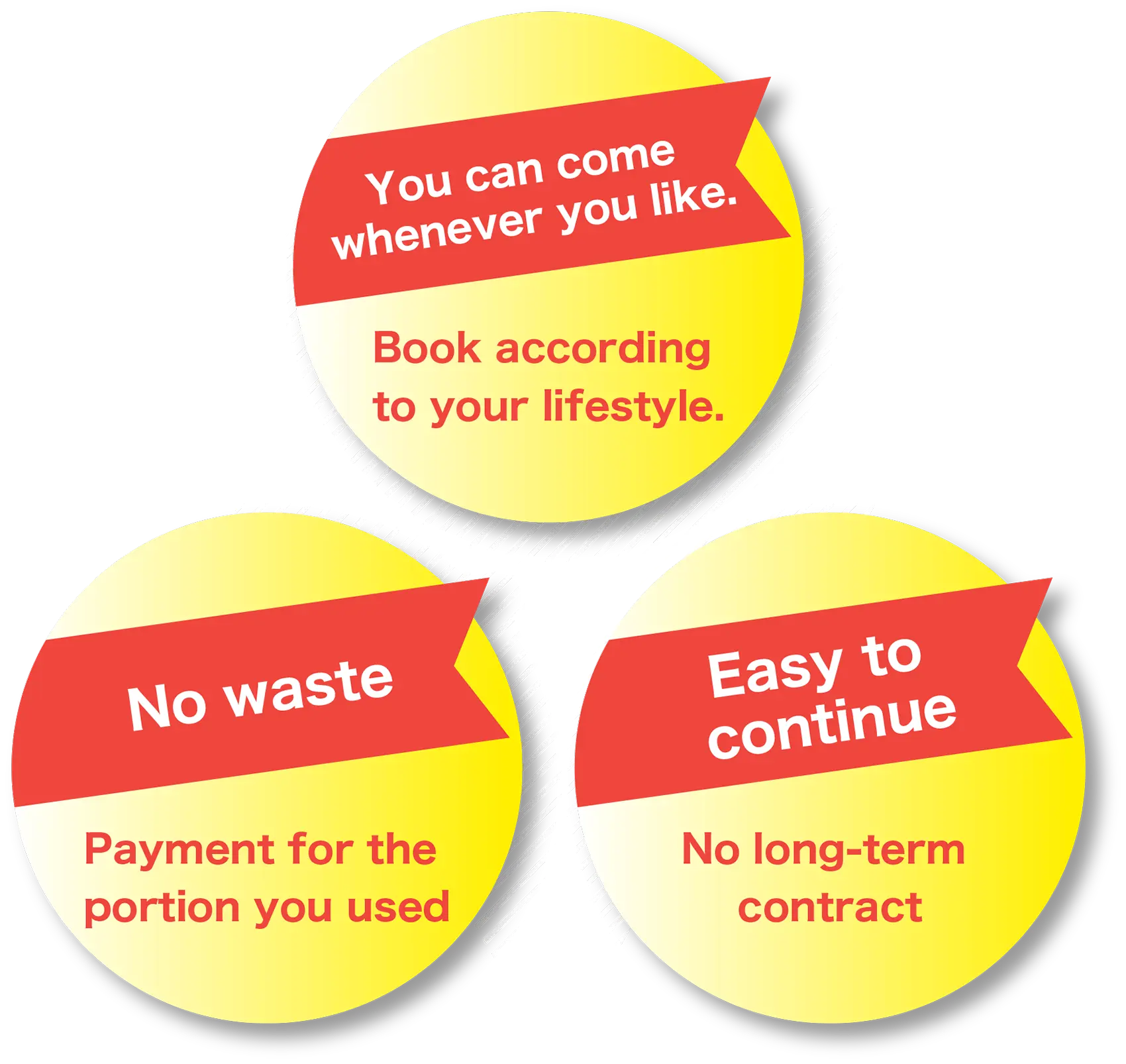 Start easily without a long-term contract! Attend whenever you like! Pay only for what you use, so you can relax and enjoy!