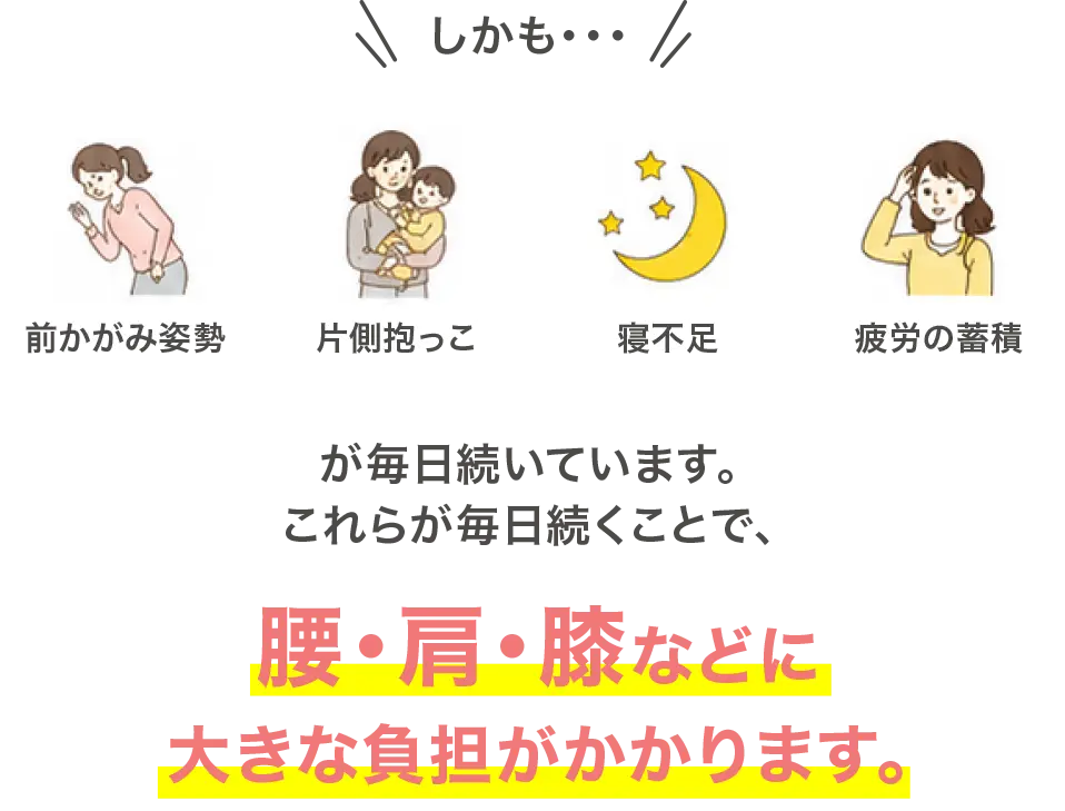しかも、前かがみ姿勢・片側抱っこ・寝不足・疲労の蓄積が毎日続いています。これらが毎日続くことで、腰・肩・膝などに大きな負担がかかります。