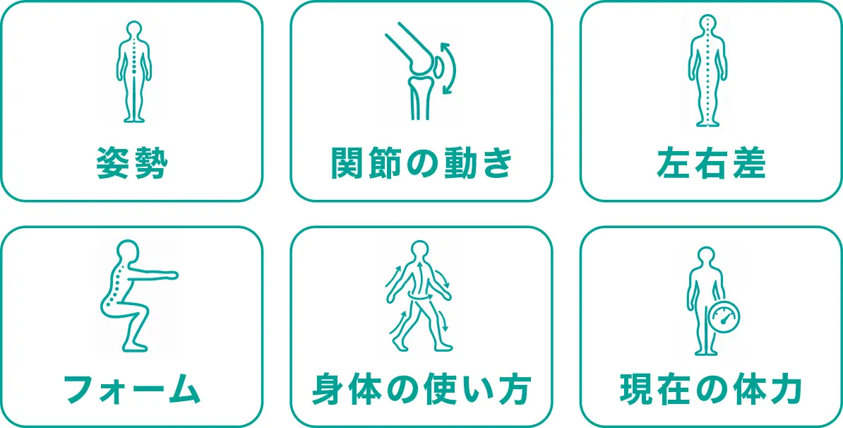 50分｜鍛える